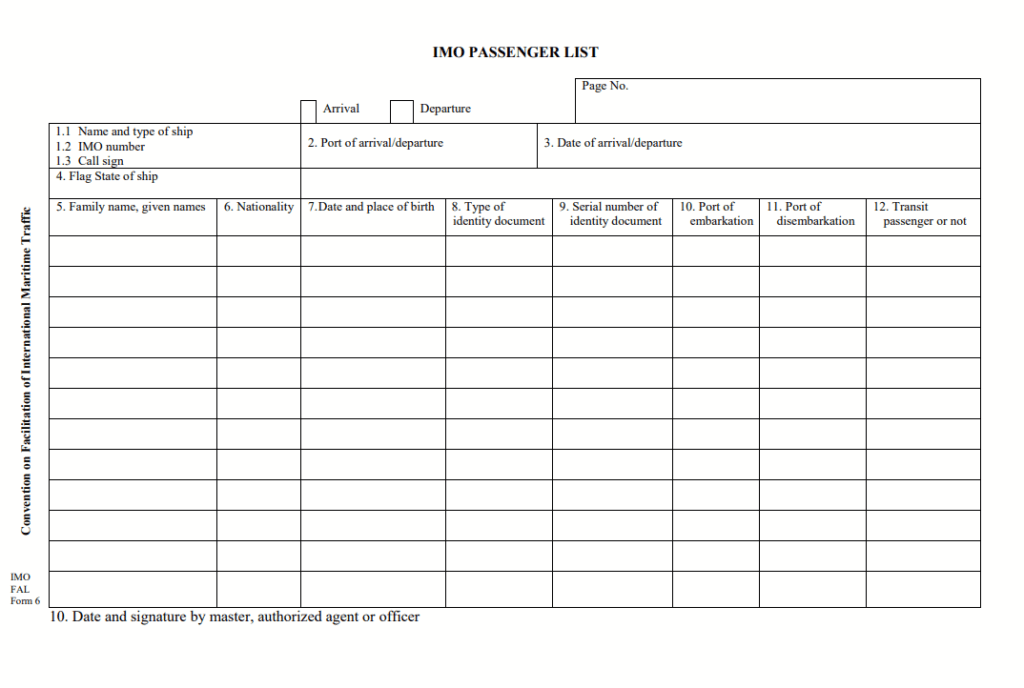 Passenger on Board List Format pdf | Free List Templates