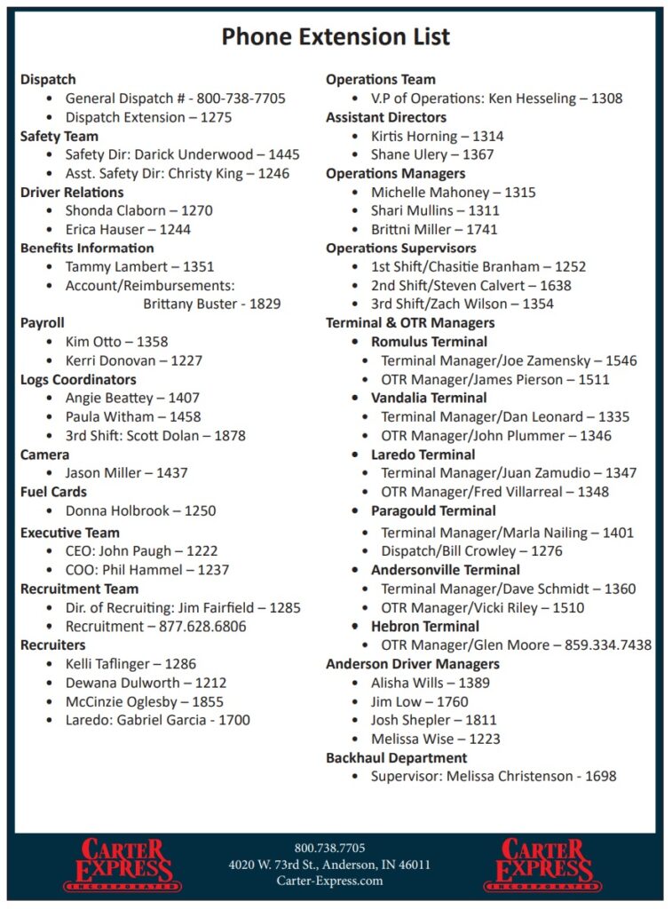 Phone Extension List Format